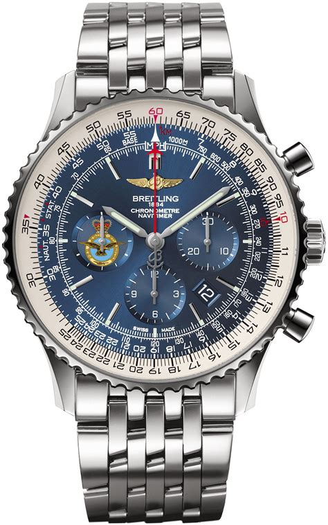 who makes breitling watches